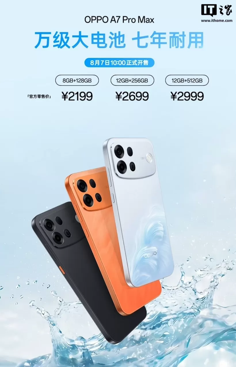 2,199 元起：OPPO A7 Pro Max 手机发布，10,000mAh 大电池、第五代骁龙 4 芯片 IT之家 8 月 4 日消息，OPPO A7 Pro Max 手机今天正式发布，新机主打 10,000mAh 长寿大电池，支持 IP69K 防尘防水，拥有前后 5,000 万像素超清双摄，定价 2,199 元起。8 月 7 日 10:00 正式开售，首销期间购机可附赠 OPPO Enco R5 蓝牙耳机、2 年碎屏保、1 年进水保等礼品。IT之家附该机各版本定价如下：IT之家从 OPPO 官网以及 [date