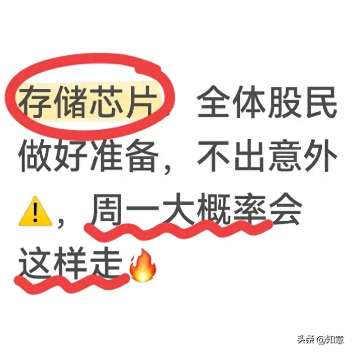 存储芯片：全体股民做好准备，不出意外，周一大概率会这样走  大家好，我是知意，长期给大家带来财经类文章科普。 经历了本周的震荡拉锯，存储芯片板块可以说是把散户的心态来回揉搓。 一边是上市公司披露的中报业绩炸裂，不少企业净利润出现几十上百倍的增长；另一边盘面却没有走出单边连涨，涨一天调一天，很多朋友明明拿着景气赛道，账户却赚不到多少钱。 不少散户现在内心十分纠结： 到底这一轮存储超级周期是不是已经结束？高位追进来被套的，周一要不要割肉离场；低位拿 [date