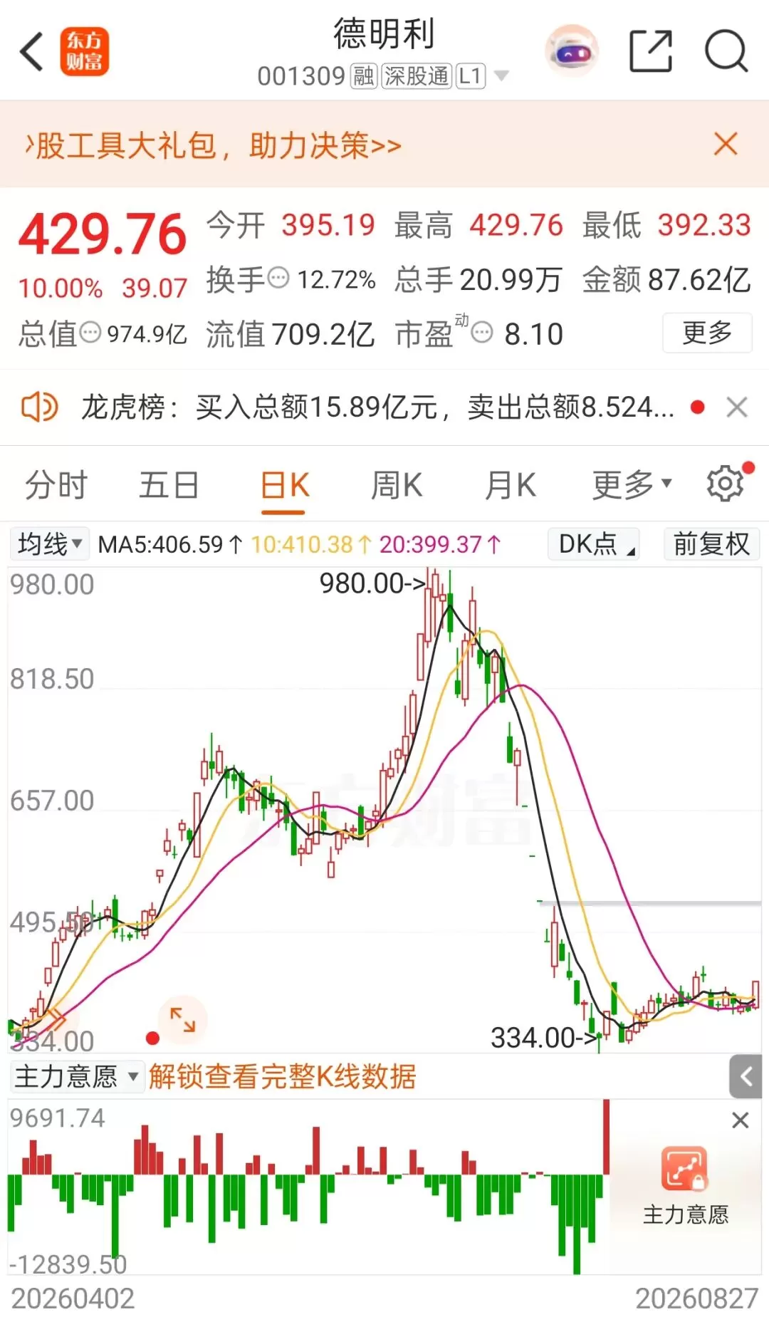 编辑:江右