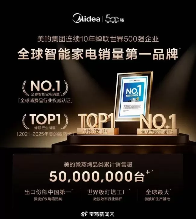 小白必看：嵌入式微蒸烤一体机推荐指南  小白必看：嵌入式微蒸烤一体机怎么选？一文搞懂不踩坑 结论先行：如果你是第一次买嵌入式微蒸烤，记住四件事就够了——看准纯蒸功率、认准搪瓷内胆、选单涡轮大热风、选大不选小。抓住这四点，90%的坑都能避开。 最近好多朋友问我：